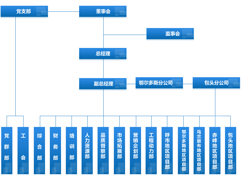 &#20048;&#40060;&#32593;&#39029;&#29256;&#45;&#20048;&#40060;&#40;&#20013;&#22269;&#41;