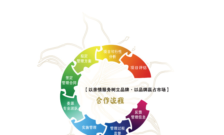 &#20048;&#40060;&#32593;&#39029;&#29256;&#45;&#20048;&#40060;&#40;&#20013;&#22269;&#41;